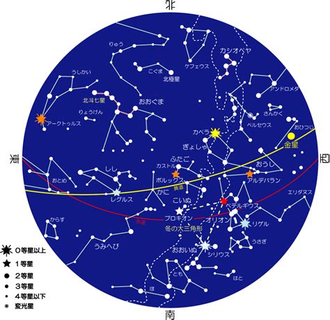 3/23星座|3月23日生日書（白羊座）